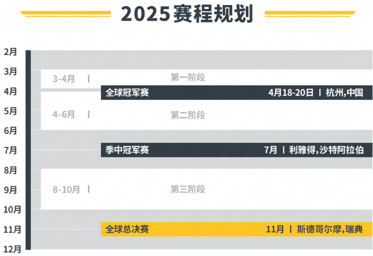 《守望先锋》总决赛Cosplay大赛，神级D.Va机甲引爆现场